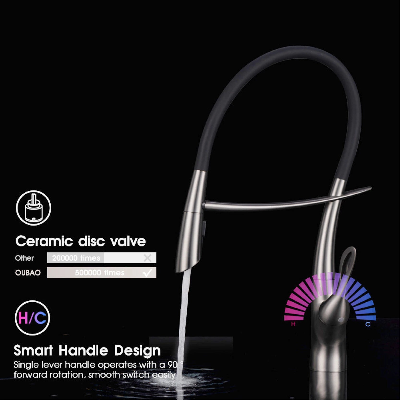 Grifo magnético para fregadero con interruptor táctil, control dual de agua fría y caliente